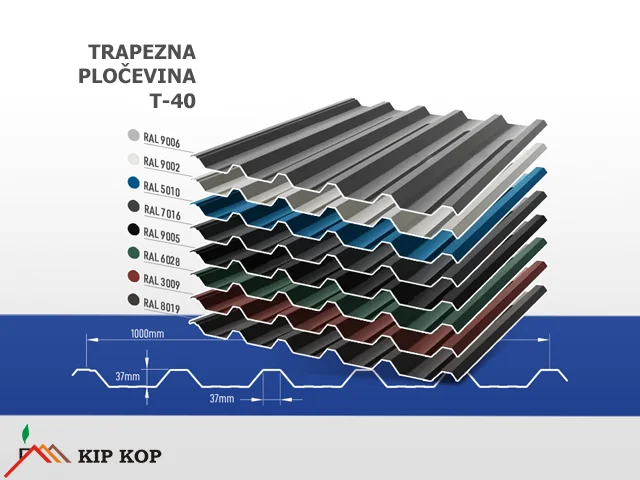 TRAPEZNI KROVNI POKRIVAČ S ANTIKONDENZACIJSKIM FILTROM T40